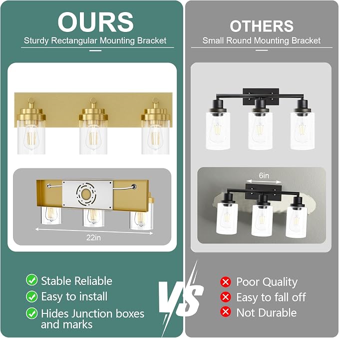IZORRO Bathroom Vanity Light Fixture, 3-Light 22 Inch Gold Bathroom Light Fixtures Over Mirror, with Clear Glass Shade, Modern Farmhouse Vanity Lights, Rustic Restroom Lighting Fixtures