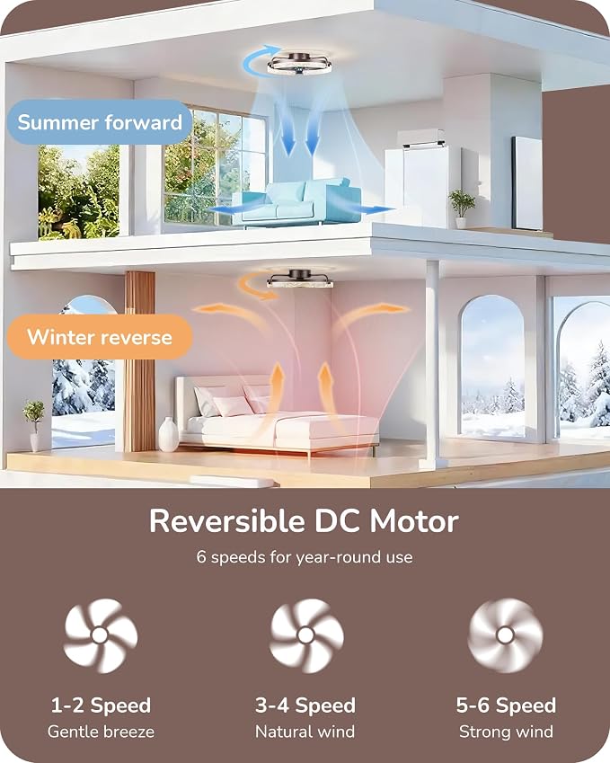 EDISHINE Ceiling Fans with Lights, 20'' Low Profile Flush Mount Fandelier | LED Low Profile Fan Light 3000-6000K Dimmable, 6 Speeds, DC Motor, APP Control, Modern Fandelier for Bedroom, Brown