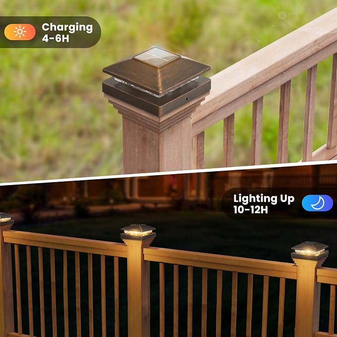 Solar Post Cap Lights Outdoor 20pack, Waterproof Solar Powered Deck Fence Post Lights Fit 4x4 Wood/Vinyl Posts, Bright Warm White Solar Post Lights Decorate Deck, Patio, Porch, Fence(Copper)