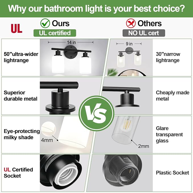 Zarbitta 2-Light Bathroom Light Fixtures,Black Modern Vanity Lights with Milky White Frosted Glass Shades,Bathroom Wall Lamp for Mirror Kitchen Living Room Hallway Cabinet Porch