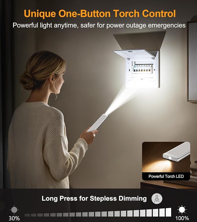 Gritin 2026 Gen 2 12.7inch Under Cabinet Lighting with Flashlight Mode | 5 Colors & 6 Brightness,Super Bright,4 Modes,Motion Sensor,Long Lasting,Easy Installation Magnetic Under Closet Lights-2 Pack