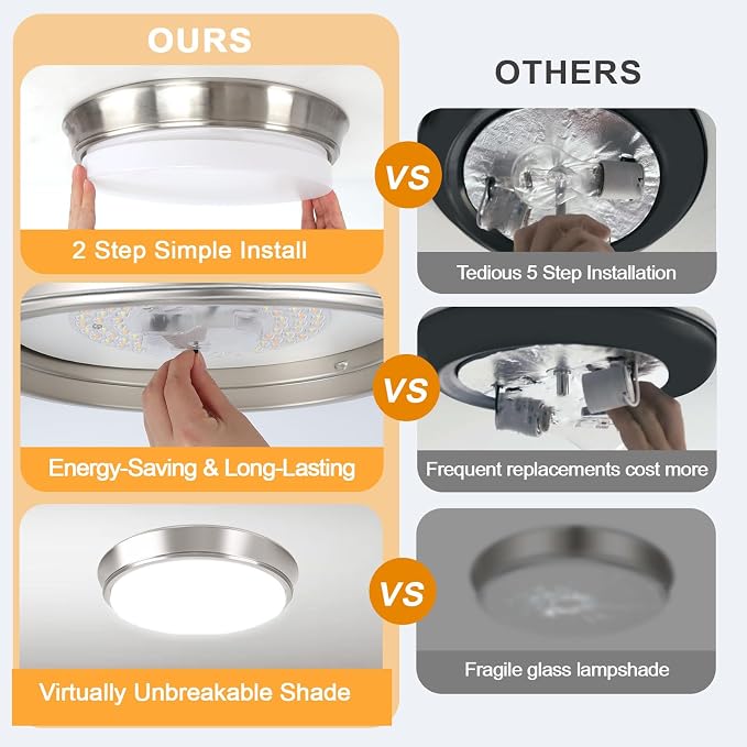 13 Inch 36W Dimmable Flush Mount LED Ceiling Lights, 5CCT (2700K-6500K) Adjustable & 4000LM Super Bright LED Ceiling Light Fixtures, Brushed Nickel Modern Ceiling Lamp for Bathroom Hallway, 2-Pack