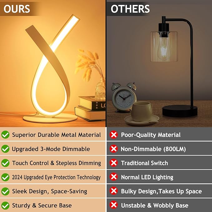 NUÜR Modern Table Lamp, Stepless Dimmable LED Spiral Lamp for Living Room, Contemporary Nightstand Lamp, White Bedside Table Lamp for Bedroom, Home, Office