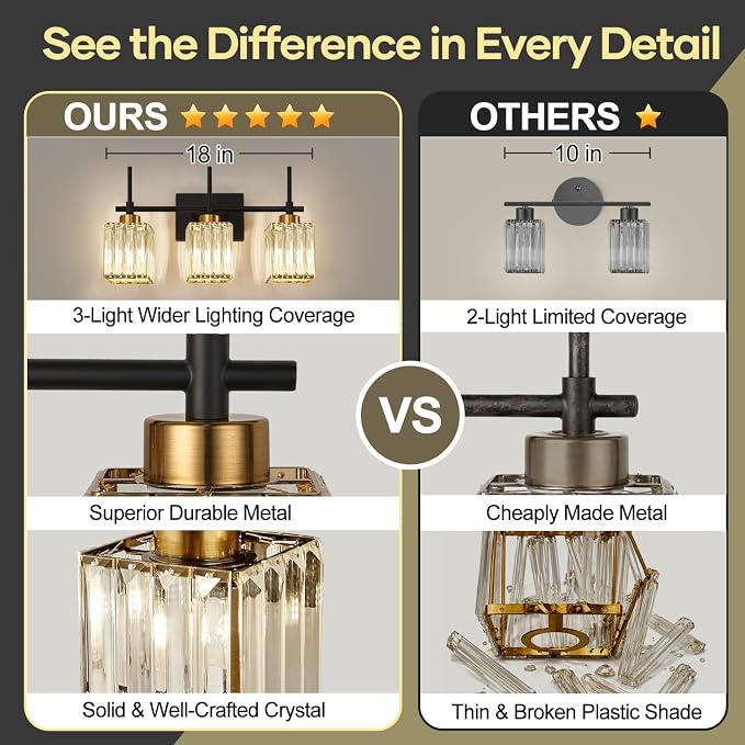 Torondo Modern Yellow Vanity Lights,Crystal Vanity Lights for Bathroom, Modern Crystal Bathroom Light Fixture