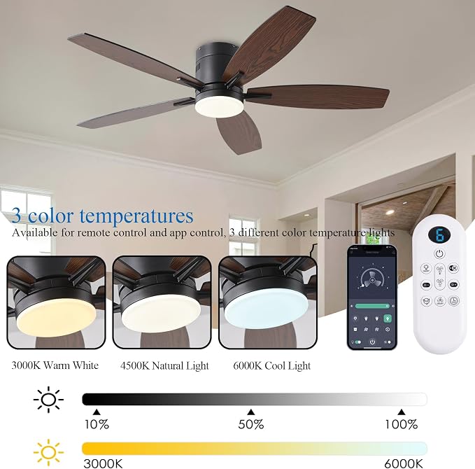 KNUN 51 inch Ceiling Fan with Light and Remote/App Control, Flush Mount Low Profile, Reversible DC Motor, Brown Modern Ceiling Fan with Light, Dimmable,Noiseless,for Bedroom Living Room