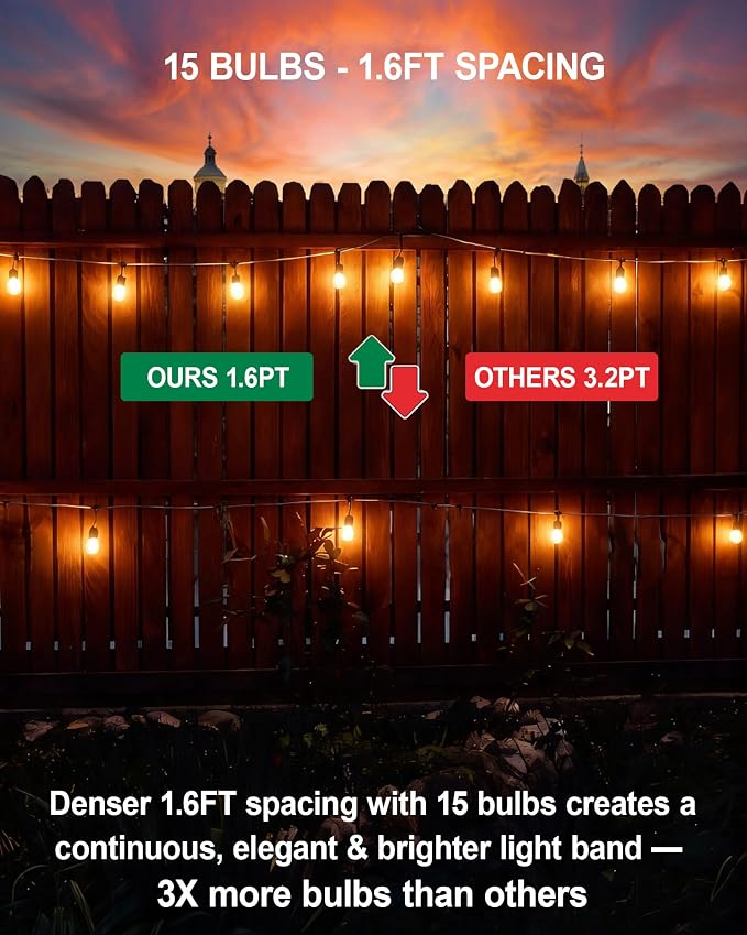 Gmnee 25FT Outdoor String Lights for Patio, Balcony & Porch – 16 LED Edison Bulbs (1.6FT Spacing), Dimmable Heavy-Duty Patio Lights for Backyard, Gazebo, Bistro, Party and Garden Decor (Plug in)