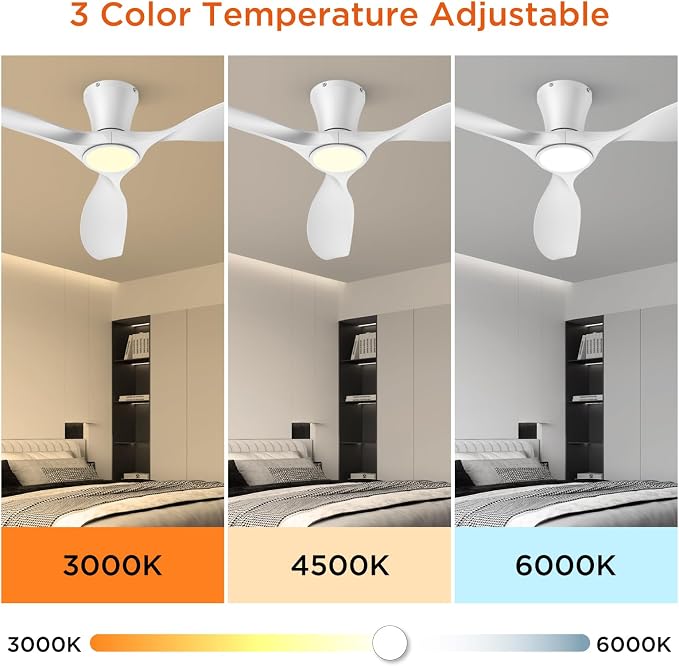TALOYA 52 Inch Smart Ceiling Fans with Lights Led Remote Control Flush Mount Low Profile for Bedroom Farmhouse Patio Outdoor Living Room Kitchen Dining Room,DC Motor,Reversible,White