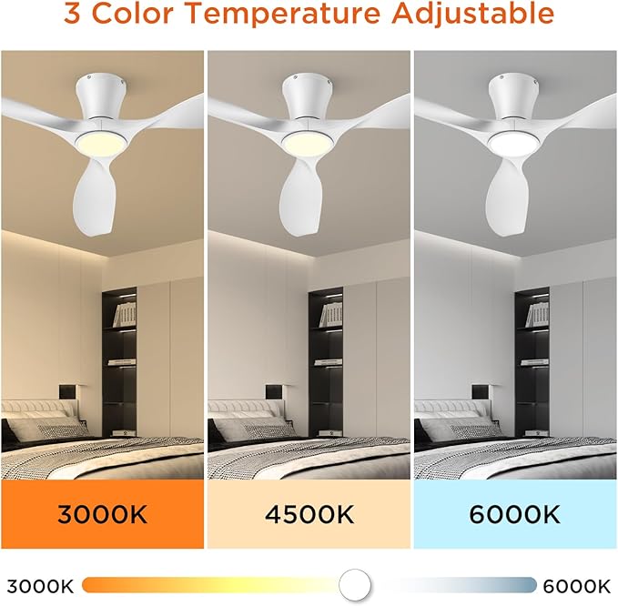 TALOYA 52 Inch White Ceiling Fans with Lights Led Remote Control Flush Mount Low Profile for Bedroom Farmhouse Patio Outdoor Living Room Kitchen Dining Room,DC Motor,Reversible