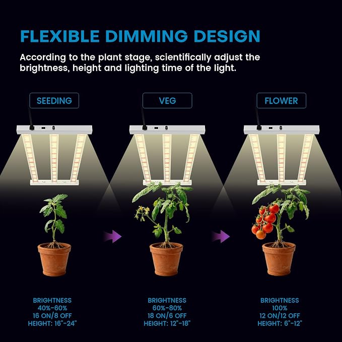 360W LED Grow Lights for Indoor Plants, Full Spectrum Foldable Growing Lamp, 2x4ft Coverage, 3 Bar Diodes Dimmable Daisy Chain Bar Style Grow Light for Indoor Growing