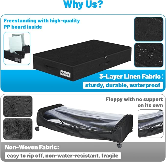 Under Bed Storage Container Bins 2 Pack, 4 Inch Thin Low Profile Underbed Clothes Storage Organizer for Dorm & Home, Use for Blanket and Toy Storage Box W/ Sturdy Bottom/Sides, Foldable Thick Fabric