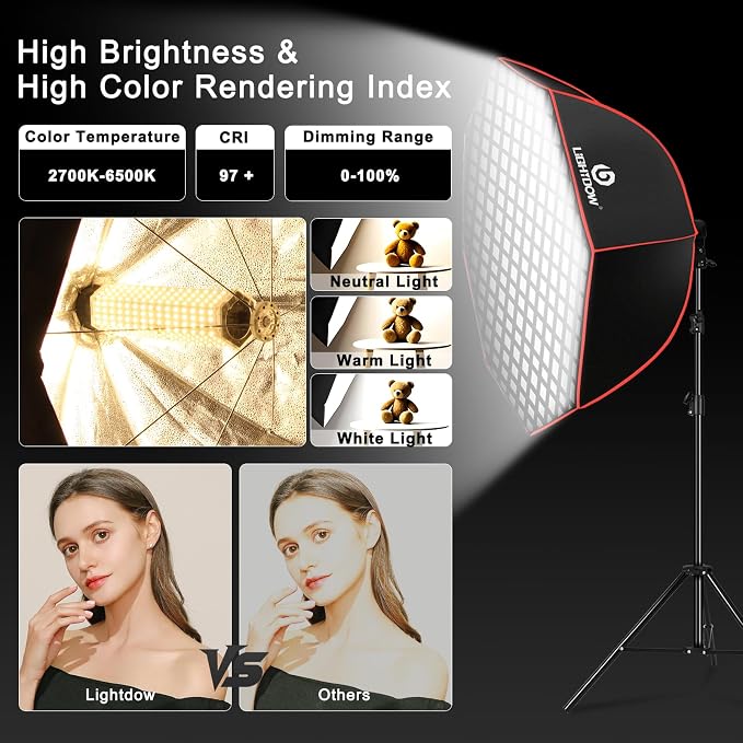 Light Box Photography Lighting Kit:2-Pack 37" Octa Softbox,Honeycomb Grid,110W LED Lamps,RC,Tripod Stands for Studio Light,Video Recording,Portraits,Model/Food/Pet/Baby/Product Shoots & Live Streaming
