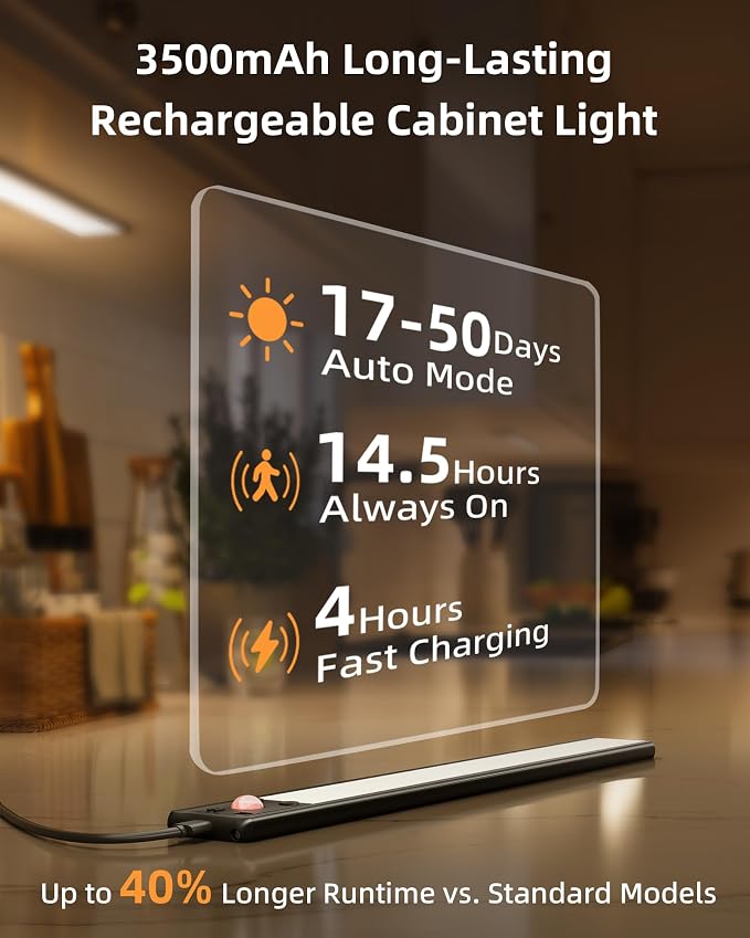 EZVALO Under Cabinet Lighting, 3500mAh Rechargeable Motion Sensor Light Indoor, 3 Color Temps, 5-Level Dimmable Magnetic Wireless Closet Lights for Kitchen, Stairs (Black, 2 Pack)
