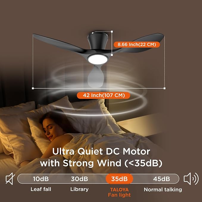 TALOYA 42 Inch Black Ceiling Fans with Lights Led Remote Control Flush Mount Low Profile for Bedroom Farmhouse Patio Outdoor Living Room Kitchen Dining Room,DC Motor,Reversible