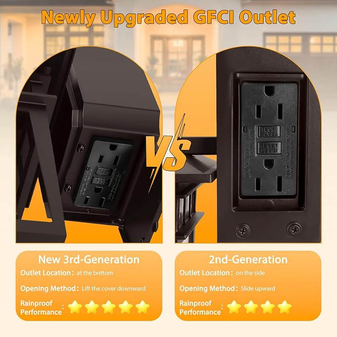 2 Pack Outdoor Light with GFCI Outlet,Bronze Dusk to Dawn Porch Lights Outdoor Wall Light Fixture with Outlet,Aluminum Exterior Lighting Fixtures Wall Mount,Waterproof Outside Lights for House