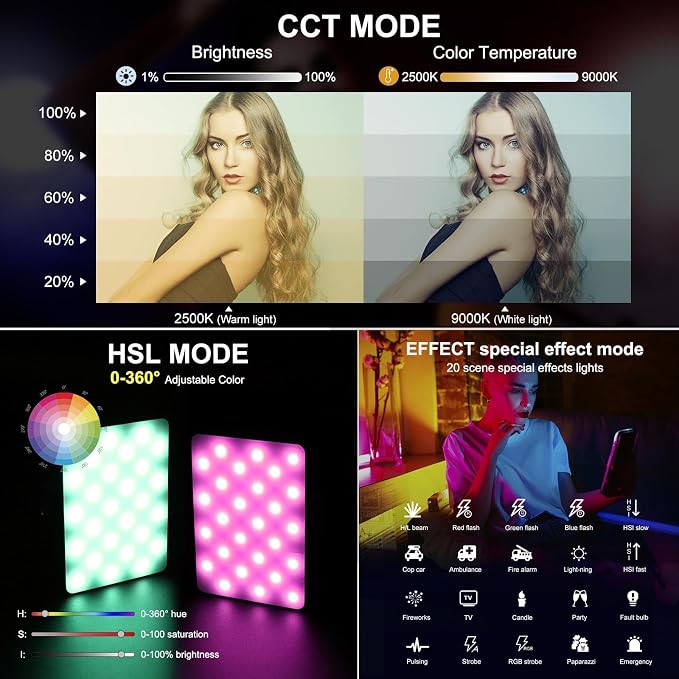 PULUZ RGB Selfie Light, 360° Full Color Camera Light with Clip and Cold Shoe, 2500-9000K LED 20 Effects 1500mAh Rechargeable Video Light for Vlogging, Photography, TikTok, Content Creator