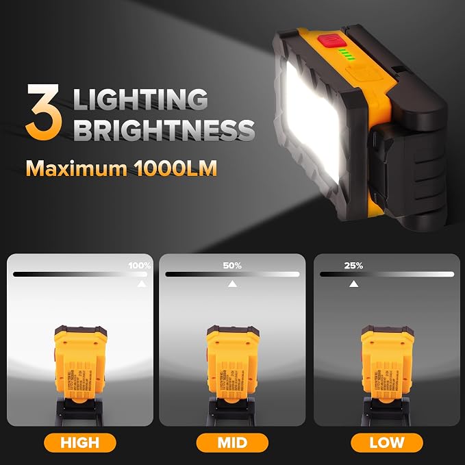 LUTEC Rechargeable Work Light, 1000 Lumens LED Magnetic Light with Magnetic Base and Hanging Hook，360°Rotate and 200°Swivel for Car Repair, Emergency and Camping (Orange)