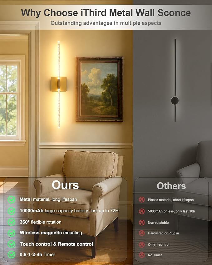 Wall Sconce Set of 2: Gold Rechargeable Wireless Magnetic Install, Crystal | 10000mAh Battery Operated, 360° Rotatable Wall Light,4CCT Dimmable LED Scone Lighting for Living Room Bedroom. 31.7in