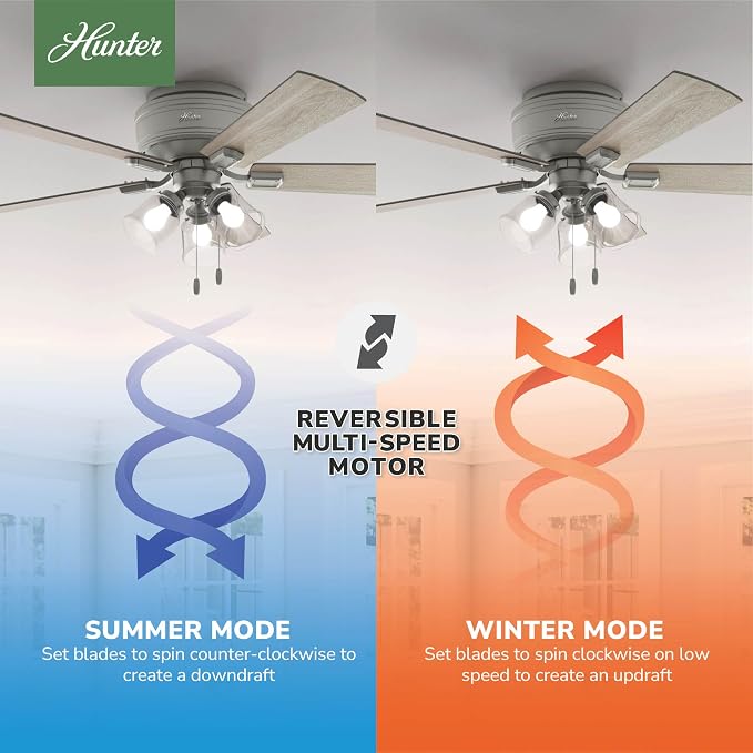 Hunter Crestfield, Indoor, Ceiling Fan, Quiet, 52 inch, Matte Silver | with LED Lights and Pull Chain, Low Profile Flush Mount, 5 Blades, For Bedroom, Living Room, Kitchen, 51020