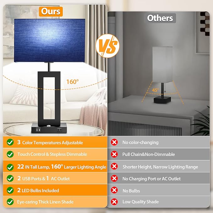 3 Color Temperatures Table Lamps for Bedrooms Set of 2, 22’’ Touch Control Bedside Nightstand Lamps with 2 USB Ports & AC Outlet, Stepless Dimmable Lamps with Blue Shade, Modern Decor for Living Room