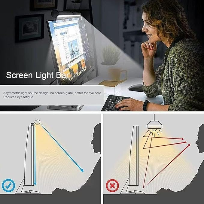 Computer Monitor Lamp, Eye Care Anti Glare Computer Lights Bar, 3 Color Temperature Dimmable Office Desk Lamp for Working