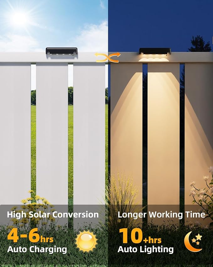 VOLISUN Solar Deck Lights 20 Pack, Warm White Glow LED Large Size Lamp, IP65 Waterproof Step Lights Outdoor for Deck, Step, Fence, Railing, Wall and Stairs (Black)