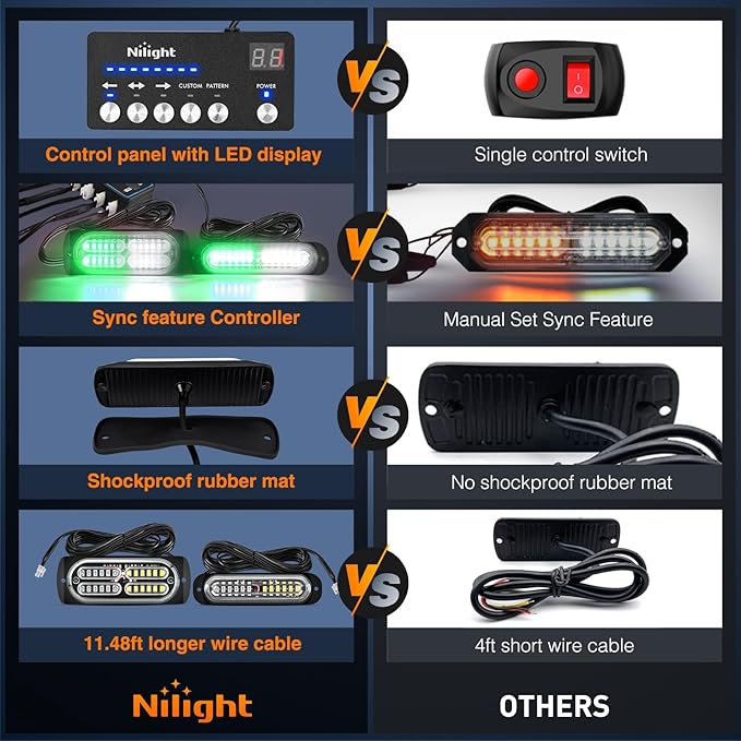 Nilight 8PCS Led Strobe Lights with Controller 12V 24V Sync Feature Green White Emergency Hazard Warning Light 12 24 LED Surface Mount for Vehicle Car Truck RV ATV