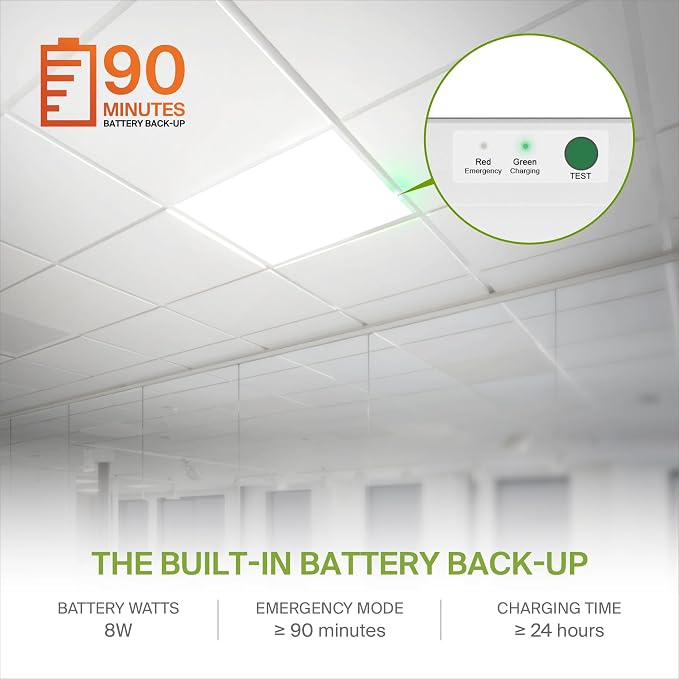 ASD 4 Pack 2x2 LED Flat Panel Light with Emergency Battery Backup - 20/25/30W UL DLC | 3633LM 3500K-5000K 120-277V Dimmable 2x2 LED Drop Ceiling Light Fixture | 2x2 Commercial Lights for Ceiling
