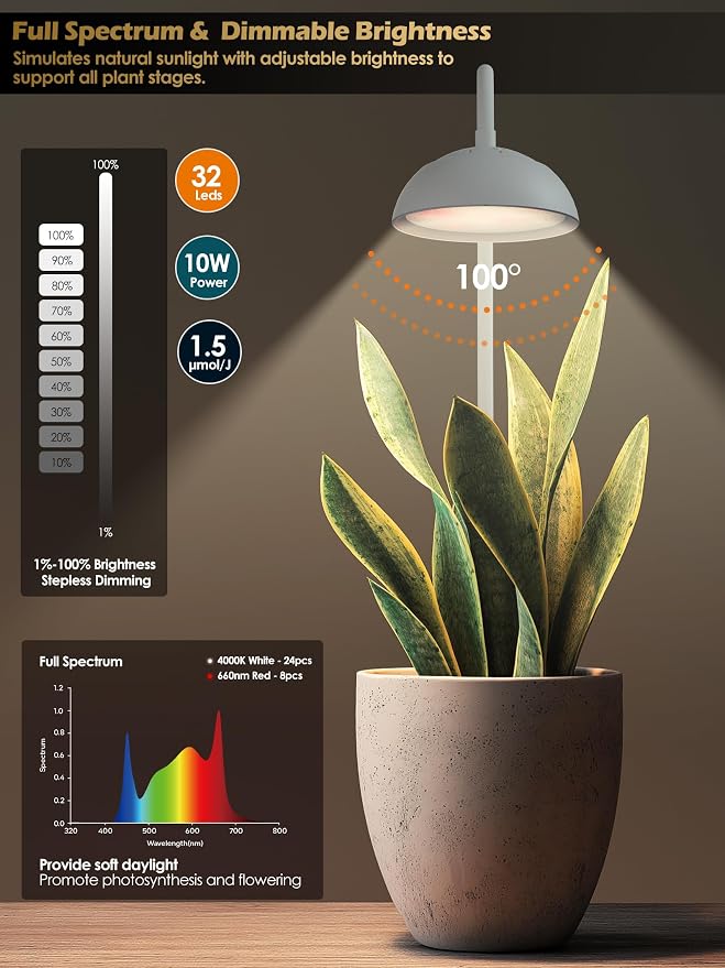 Smart Grow Light for Indoor Plants, Full Spectrum Plant Grow Light | 10W LED Plant Light with 3/9/12 Timer, Smart APP&in-line control, 10 Dimming Levels, Height Adjustable Grow Light with Base