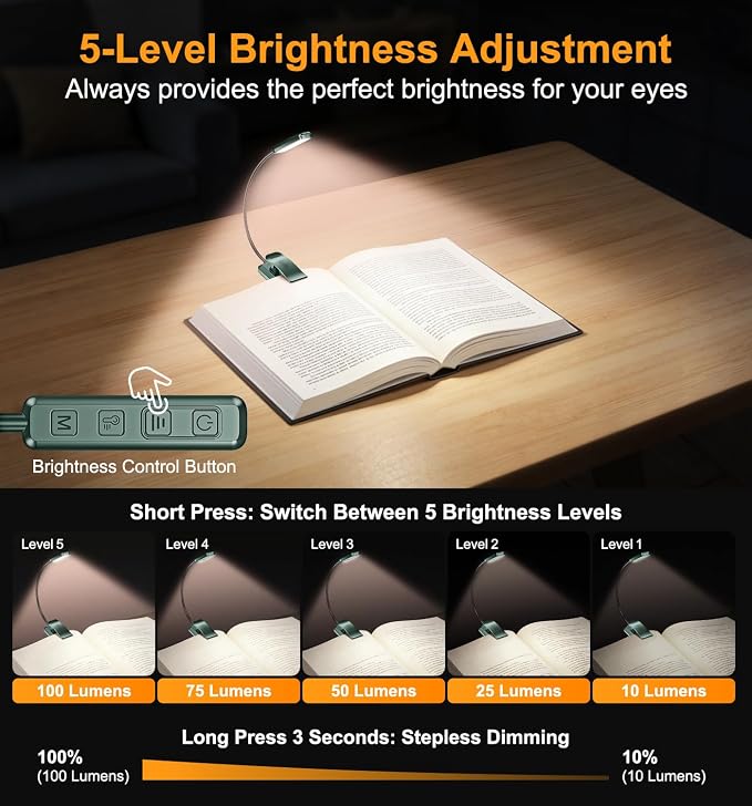 Gritin 2026 Gen 2 Book Light for Reading- 30 Eye Caring Full Spectrum LED | 5 Colors & 5 Brightness, Adjustable Wide/Narrow Beam, Upgrade 1500mAh Long-Lasting Rechargeable Clip on Light-Forest Green