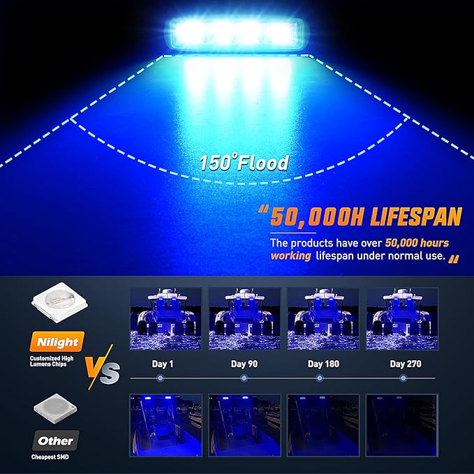 Nilight Marine LED Pods Navigation Lights 2PCS 72W Blue Beam Flood Beam Ponton Boat Deck Dock Lighting for Night Fishing T-top Stern Yacht Kayak Port Sailboat Trucks Tractors