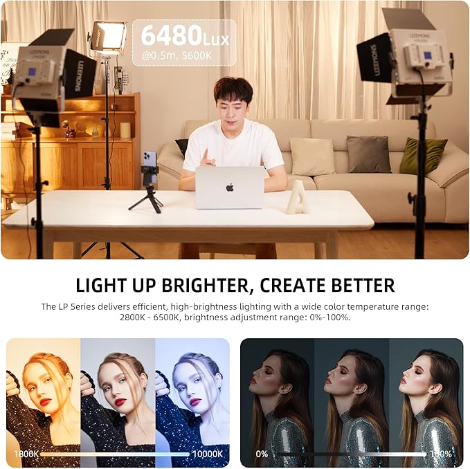 Godox LP400R RGB LED Video Light with Barndoor, 36W 1800K-10000K 6480Lux LED Panel Light with 14 FX Effects APP Control CRI/TLCI 96+ Dimmable 0-100% Studio Soft Lights for Photography