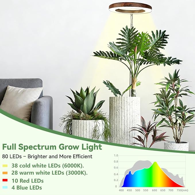 Wood Grain Grow Lights for Indoor Plants Plant Growing Lamp, Full Spectrum Plant Lights for Indoor Growing (Wood Color Without Base, 2 Pack)