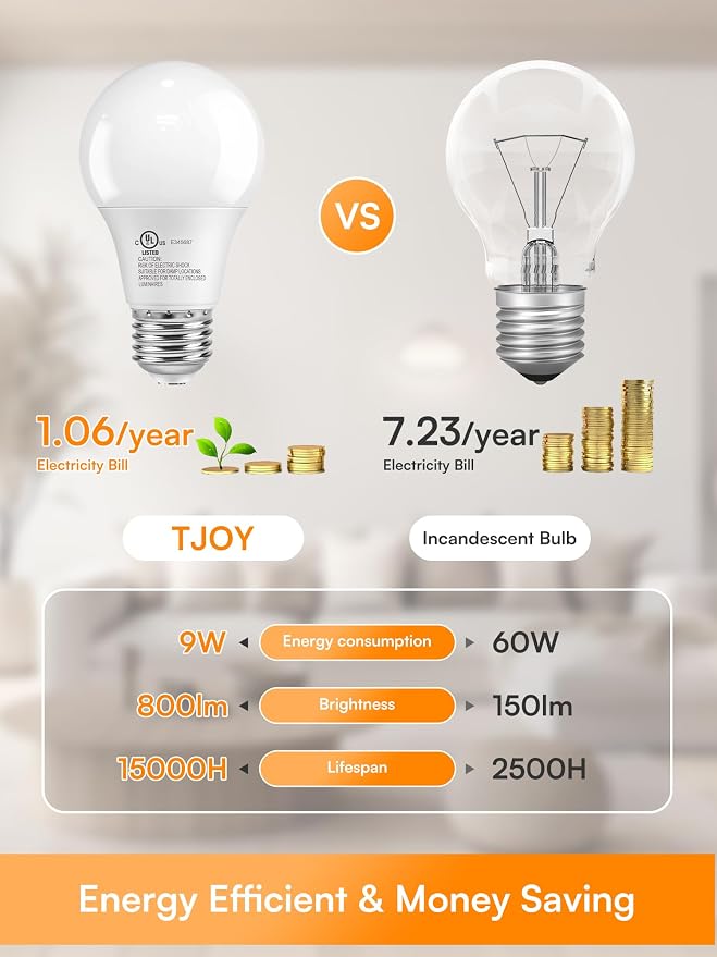 TJOY A19 Dimmable LED Light Bulb, 60 Watt Eq, Warm Soft White 2700K, E26 | 800 Lumens Standard Base, Energy Saving Lightbulbs, Efficient 9W, 120V, 15,000 Hour Lifetime, 4 Pack