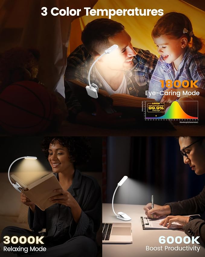Glocusent 13 LED Book Lights for Reading at Night, Gifts for Book Lovers | Rechargeable Eye-Caring 3 Amber Colors Stepless Dimming, Travel Clip-on Lamp, Christmas Stocking Stuffer Reader Men Women Kid