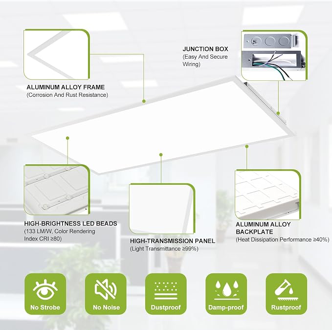 YXL 16 Pack 2x4 LED Flat Panel Light Drop Ceiling Light Fixture, 9576LM, 5CCT LED Drop Ceiling Office Light, 72W/60W/50W/40W/30W Selectable,6500K/5000K/4000K/3500K/3000K,Dimmable 0-10V,ETL