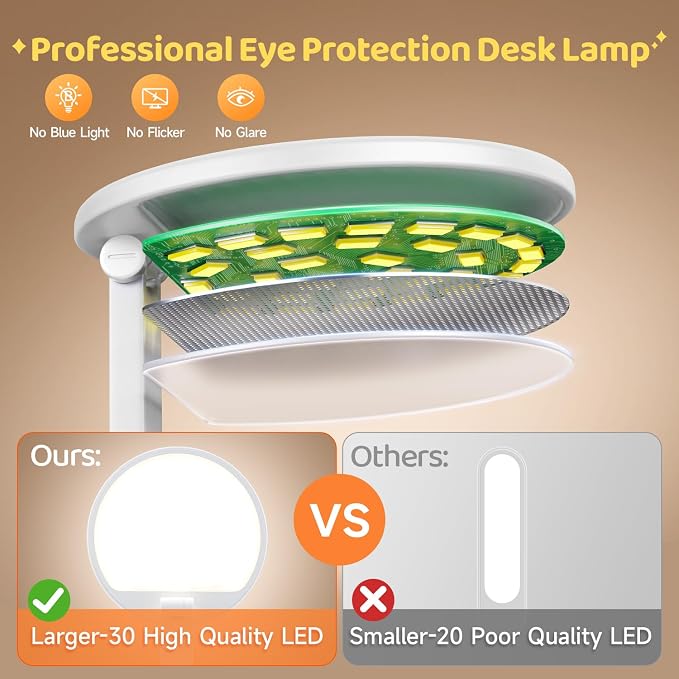 Battery Battery Operated Cordless Rechargeable Lamp - 3600mAh 10 Brightness Wireless LED Desk Table Lamp, Small Mini Portable Battery Powered Light for Home Office, Reading, Nail Light