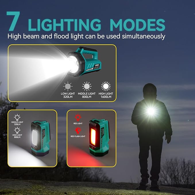 SUNREI 2000LM Rechargeable LED Flashlight, 18000mAh Camping Lantern | IP67 Waterproof Portable Light with 8 Modes, Ideal Emergency Gear for Home Power Outages, Hurricanes, Camping & Hiking
