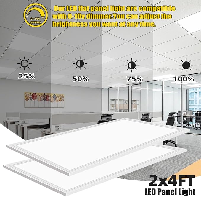 2x4 LED Flat Panel Light Drop Ceiling Light Fixture,7800LM Super Bright 5000K Daylight,0-10V Dimmable,ETL Listed,2x4 LED Recessed Drop Ceiling Troffer Light for Office Shop Commercial Lighting 4 Pack