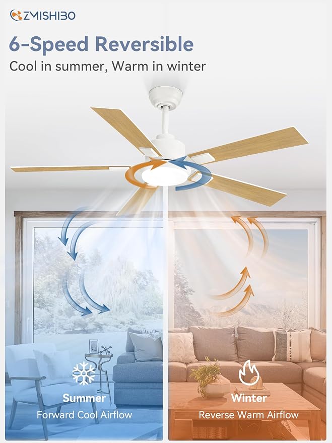 ZMISHIBO 52” Coastal Ceiling Fan with Light, Remote Control, White | High CFM Powerful Airflow, Quiet DC Motor, 3 CCT LED, Indoor/Covered Outdoor, Dual-Finish, Damp Rated