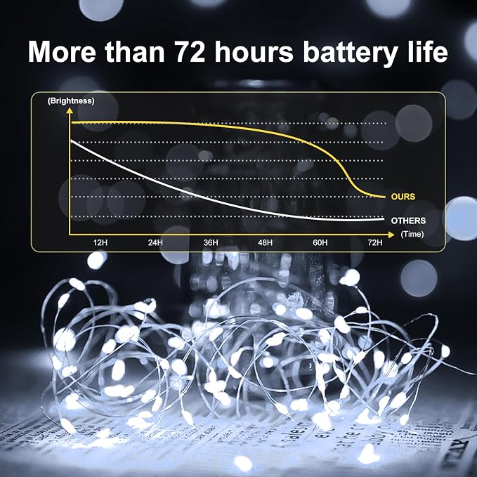 50 Pack Fairy Lights Battery Operated, 7ft 20 LED 3 Modes Speed Twinkle Mini String Lights Waterproof Silver Wire Firefly Starry Lights for Mason Jars Wedding Party Christmas Decorations