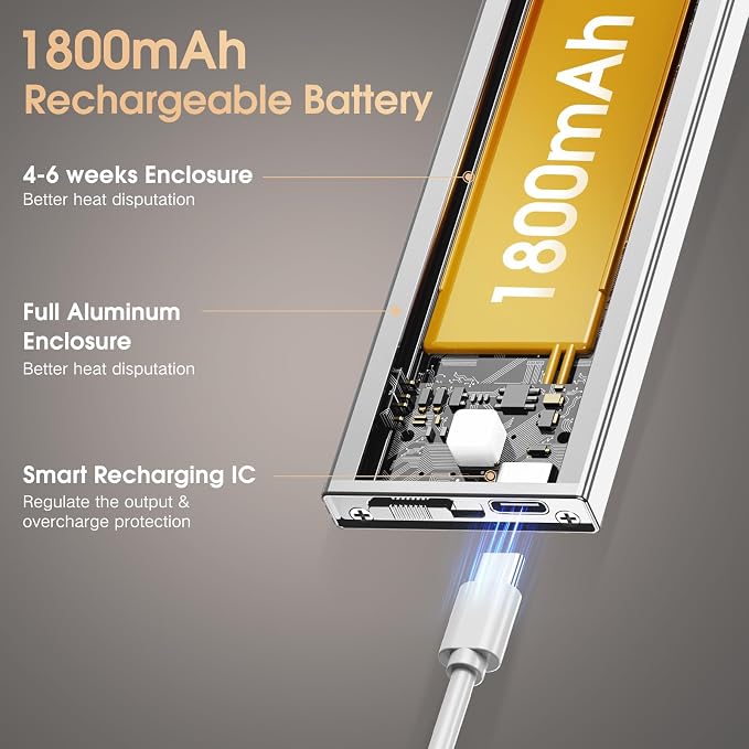 VST 2 Pack Wireless Rechargeable Cabinet Lights Motion Sensor | 3 Color Temperature Dimmable Aluminum Magnetic Night Light with 1800mAh Battery for Kitchen,Closet,Pantry,Hallway,Stair
