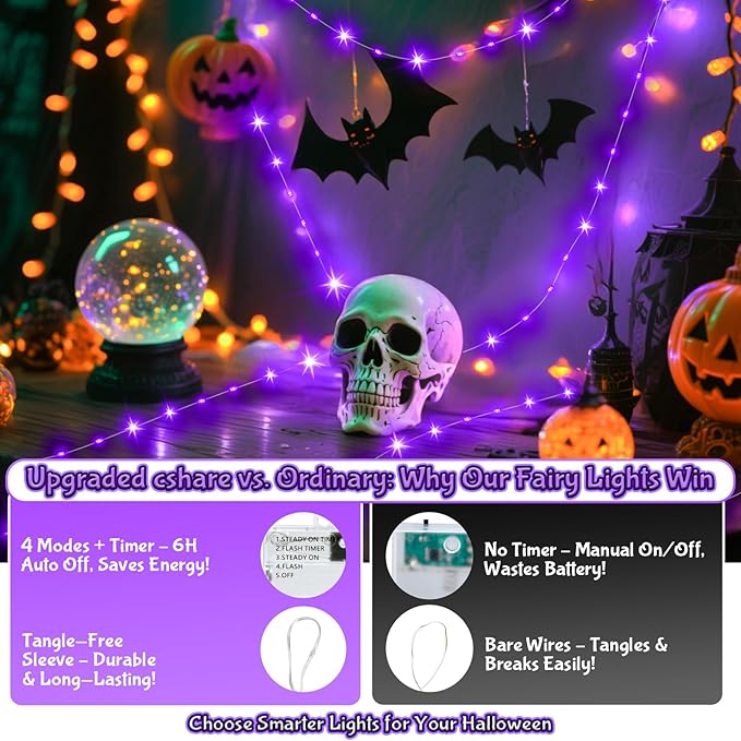 Purple Fairy Lights Outdoor Waterproof 9.8ft 30 LED, Purple Halloween Lights Battery Operated with Timer for Indoor & Outdoor Christmas Halloween Decorations Garland Party Garden