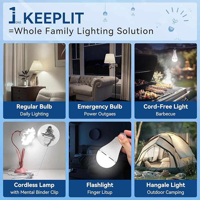 KeepLit 6PK Emergency Rechargeable Light Bulbs, 48H Battery Backup, 3 Brightness Levels, 12W 65W Equivalent A19 LED Bulbs Auto-On During Power Outage, for Hurricane, Emergency Use (Daylight)