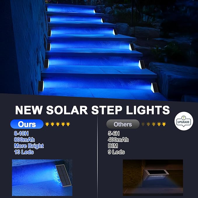 8 Pack Solar Stair Lights, Outdoor Step Lights with Waterproof IP67, Blue Color LED Solar Light for Outside Light Decor for Stair, Deck, Front Step, Front Porch, Patio and Backyard