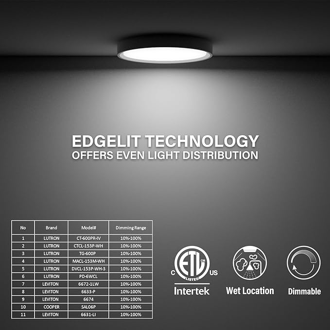 5 Inch Black Flush Mount Ceiling Light 5CCT Selectable LED Edgelit Slim Surface Mount Downlight for J-Box, Mini Flat Panel Light, Dimmable, 120VAC, 10W, 600LM, CRI90, ETL, Wet Rated, 4 Packs