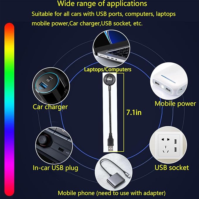 2Pcs USB Projector Night Light,Adjustable Atmosphere Car Roof Interior Lights Portable Star Lights,Neon Decorative Light for Car,Ceiling,Bedroom,Party,4 Colors & 9 Functions,Voice Control