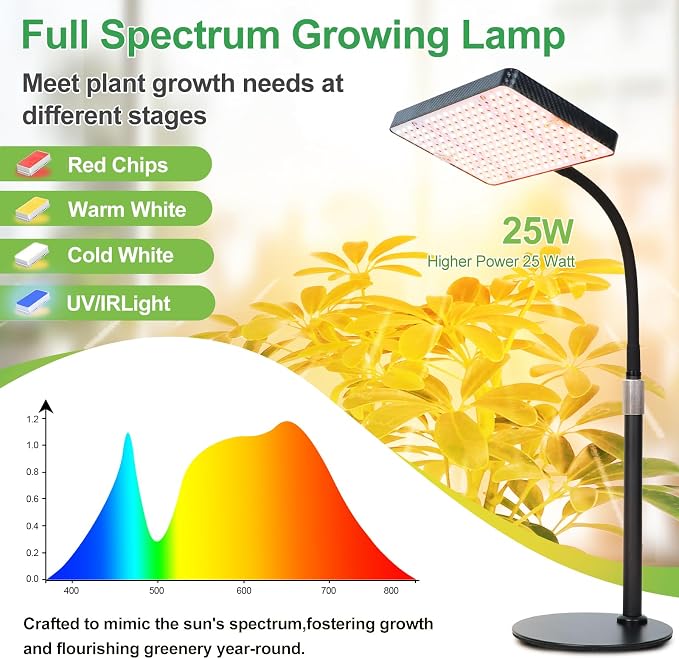 2026 Tabletop Grow Lights for Indoor Plants, Seed Starting, Bonsai, 25 Watt Power Draw, NO Need Adapter, Bright Enough Like A Small Sun, Daisy Chain Function, 16"-24" Height Adjustable