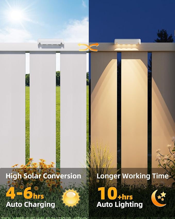 VOLISUN Solar Deck Lights 12 Pack, Warm White Glow LED Large Size Lamp, IP65 Waterproof Step Lights Outdoor for Deck, Step, Fence, Railing, Wall and Stairs (White)