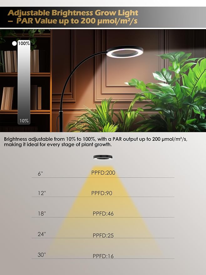 24W Grow Lights for Indoor Plants, Full Spectrum LED Plant Light With Stand | Dimmable, 3 Lighting Modes, 23"-79" Adjustable Height, Plant Growing Lamp with 3/9/12/16H Timer, Black Single Head Floor Lamp