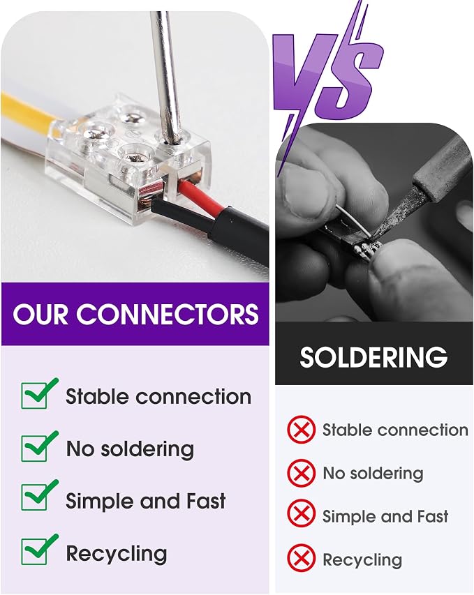 HitLights 2 Pin 10mm LED Connector Solderless 12 Pack for LED Light Strips | Strip-to-Wire, Transparent, with Screwdriver, Work with 5V/12V/24V SMD COB LED Single Color LED Strip and 14-20 AWG Wires